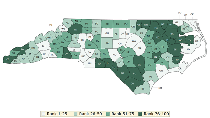 2018 Health Outcomes - North Carolina