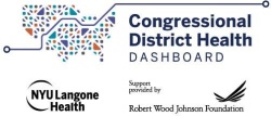 Congressional District Health Dashboard logo
