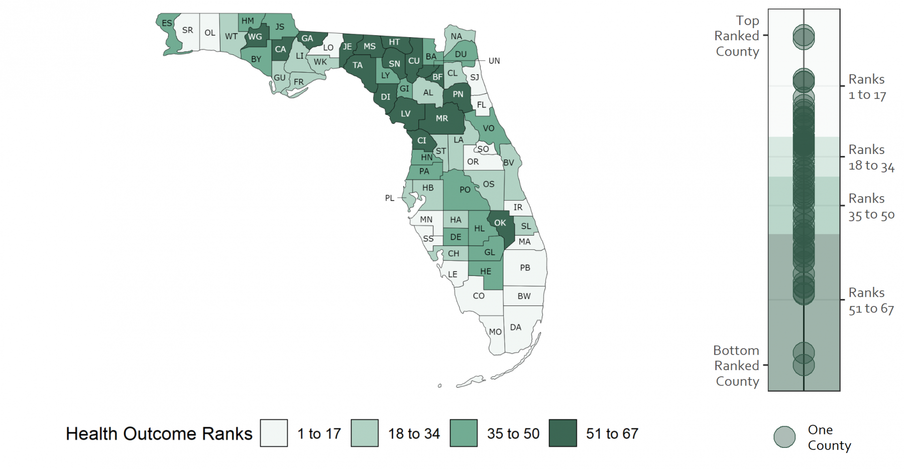 Map of Health Outcomes