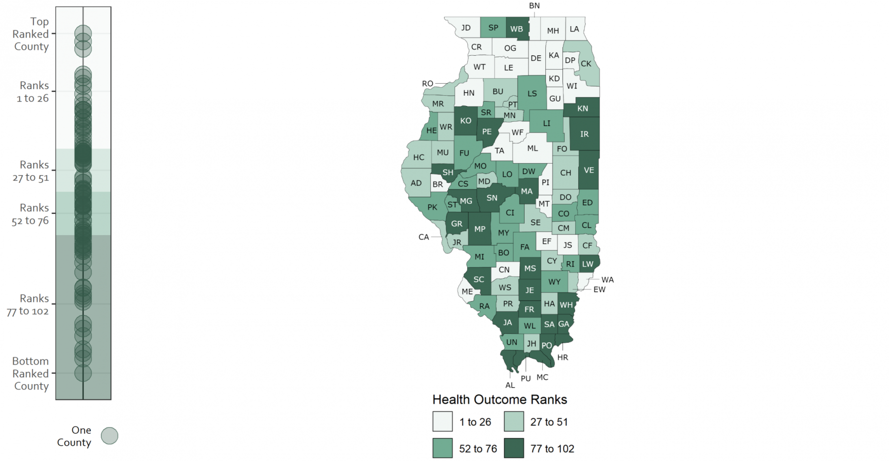 Map of Health Outcomes