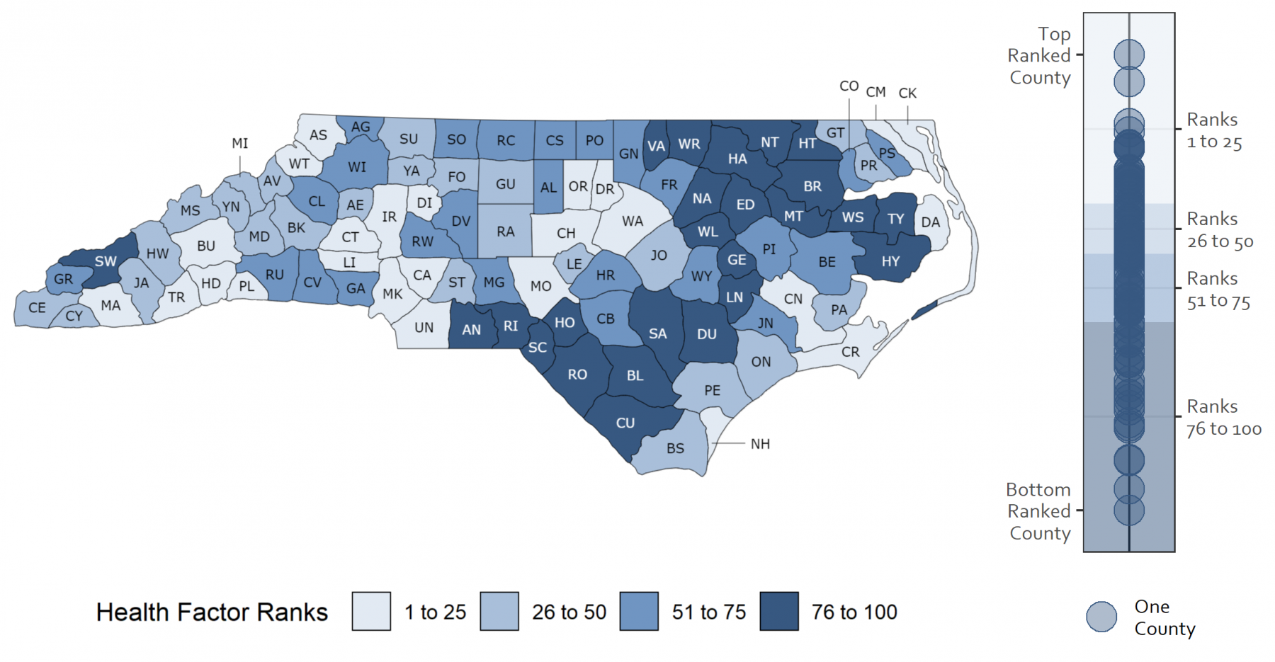 Map of Health Factors