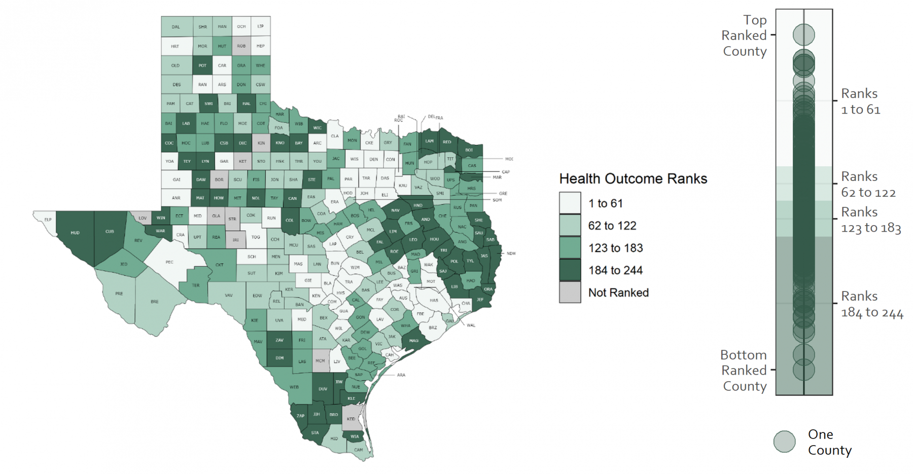 2020 Texas Report County Health Rankings & Roadmaps 2020 Texas Report County Health Rankings & Roadmaps