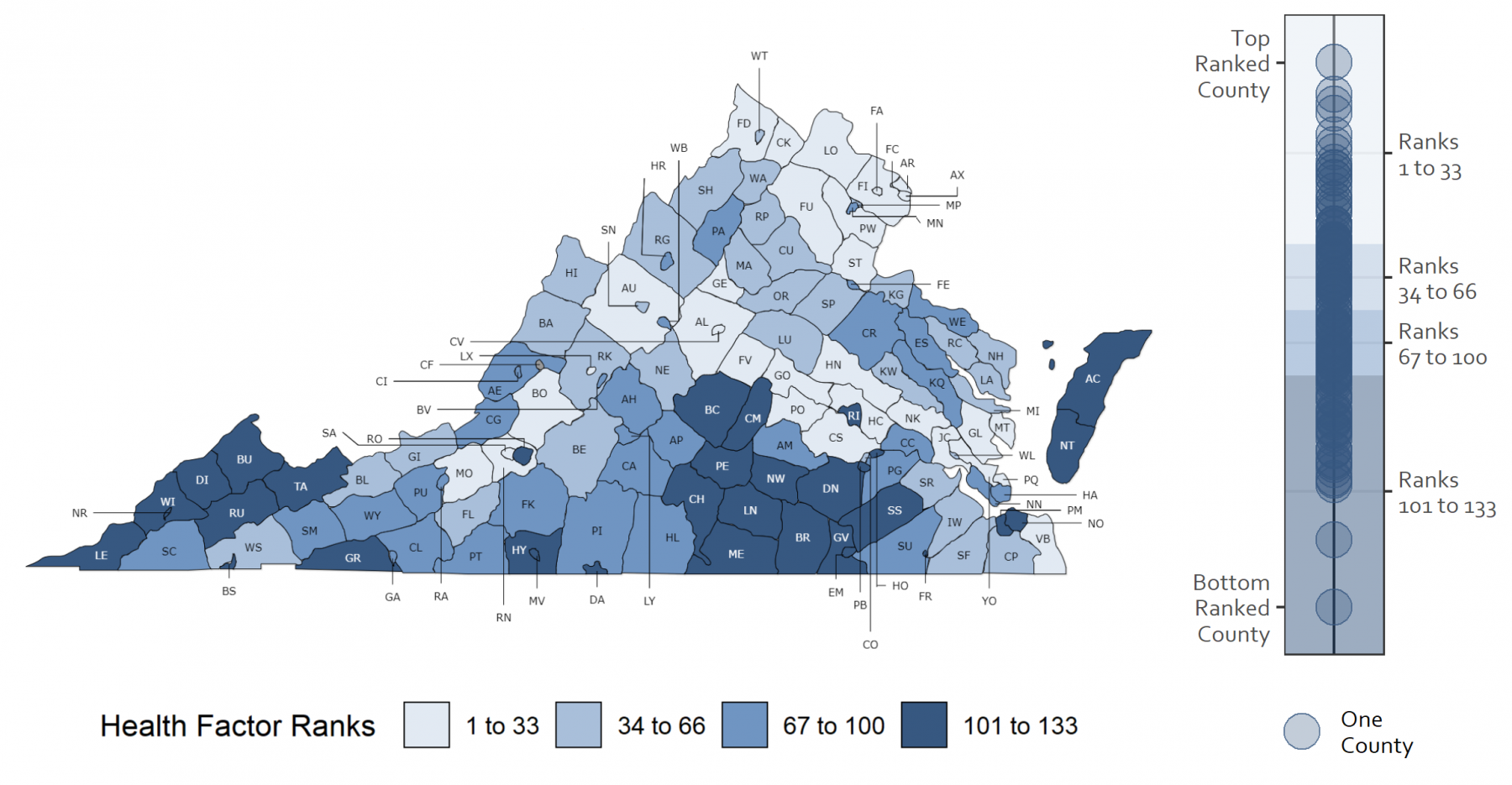 Map of Health Factors