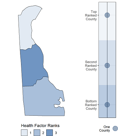 2022 Delaware Health Factor Ranks and Scores