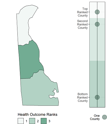 2022 Delaware Health Outcome Ranks and Scores