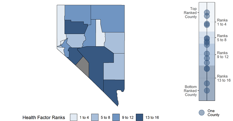 2022 Nevada Health Factor Ranks and Scores