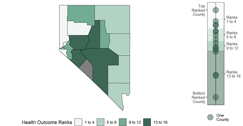 2022 Nevada Health Outcome Ranks and Scores