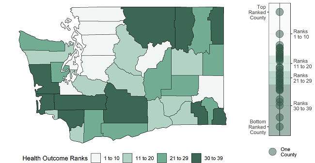 2022 Washington Health Outcome Ranks and Scores
