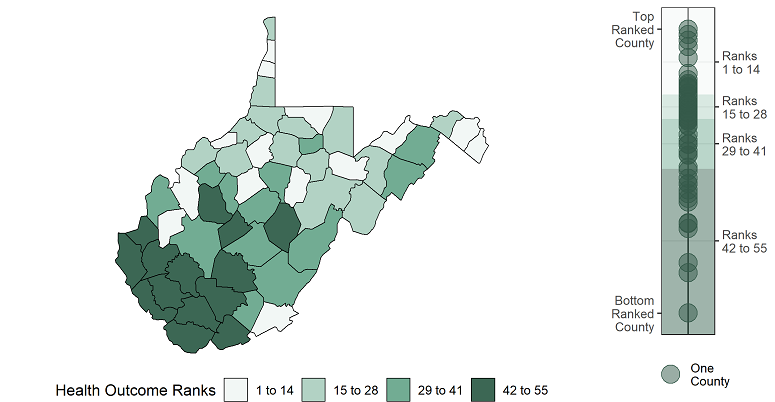 2022 West Virginia Health Outcome Ranks and Scores