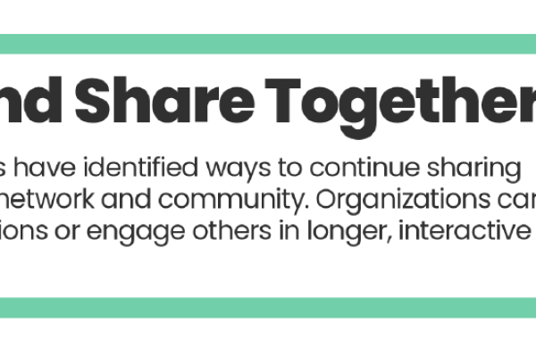 Cover photo of Learn and Share document