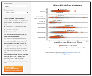 State Report Interactive Image