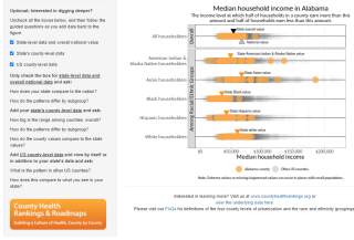 2022 CHRR State Report Data Interactive