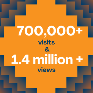 Data graphic stating "700,00+ visits & 1.4 million+ views"