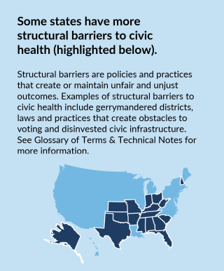 Structural Barriers to civic health definition