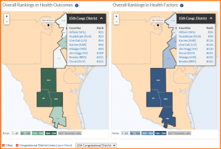 Screenshot of Health Outcomes & Factors of 15th Congressional District of Texas