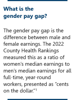 Infographic defining the gender pay gap